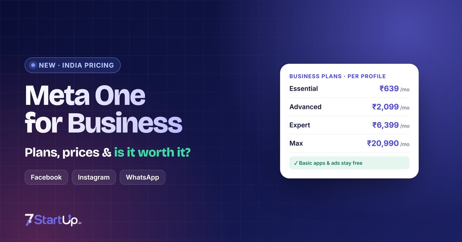 Meta One for Business in India: Plans, Prices and Is It Worth It? (2026)