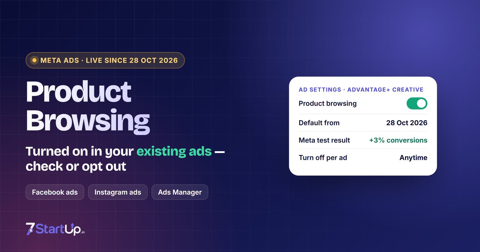 Meta Turned On Product Browsing in Your Existing Ads (28 Oct 2026): What to Check Now