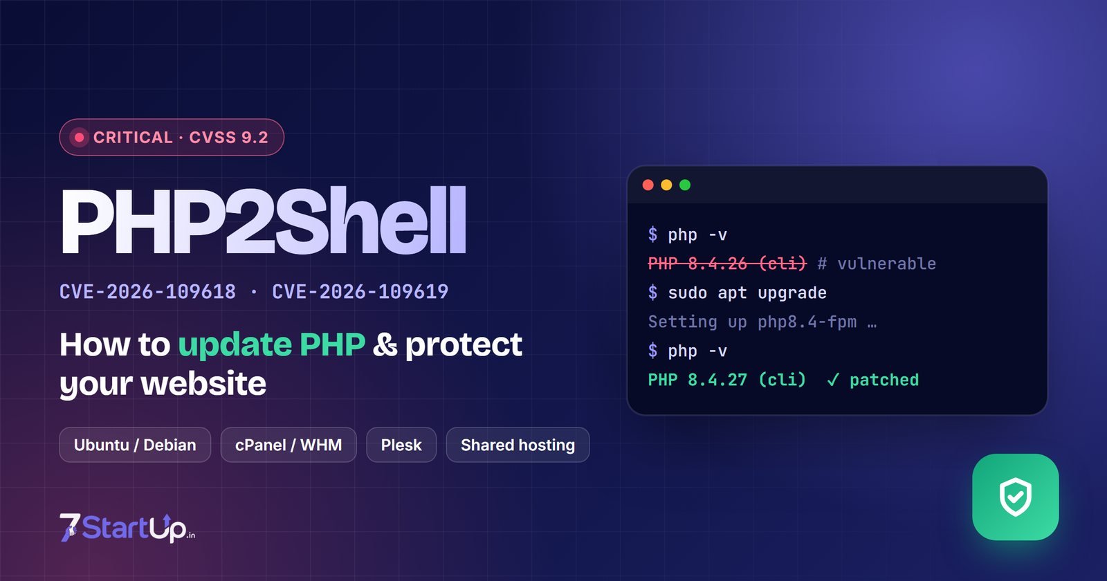 PHP2Shell (CVE-2026-109618 & CVE-2026-109619): How to Update PHP and Protect Your Website